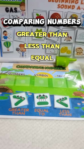 Greater Than Less Than and Equal Comparing Number Laminated Activity thinkingtots.shop