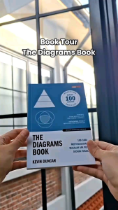 Renebook Kevin Duncan THE DIAGRAMS BOOK 100 Cara Menyelesaikan Masalah Apapun Secara Visual