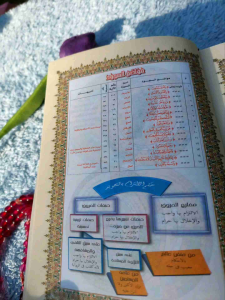 อัลกุรอ่านตัจวีด ปกผ้ากำมะหยี่ลายประตูกะบะฮ์ มีสอนตัจวีด วิธีออกเสียงอย่างละเอียด และจัดโหมดเรื่องราวต่างๆของโองการ หลายๆ ตัวอย่างโฆษณา