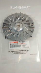 Kipas Berkualitas Tinggi untuk Motor: NMAX, Aerox 155 & Lexi 125