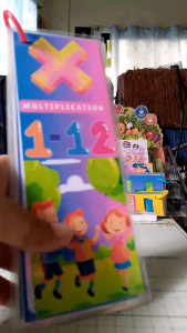 Multiplication Division Addition and Subtraction from 1 to 12 Skip Counting Flash Cards for Kids