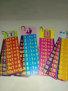 Flash Card Tabel MTK Perkalian Pembagian Pengurangan Pertambahan