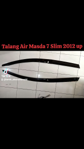Talang Air Slim Mazda7 2012: Aksesori Mobil yang Wajib Diketahui