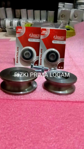 Roda pagar besi bubut Uk55cm || Bearing Baru || Tanpa casing