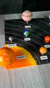 Alat Peraga Sistem Tata Surya dari Styrofoam: Mainan Edukasi Solar System