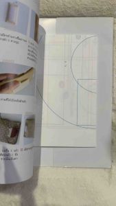 กระเป๋าผ้าใบน้อยกับของใช้ชิ้นเล็ก