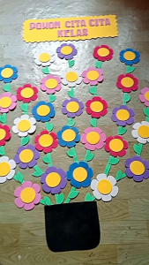 hiasan dinding kelas pohon cita cita kelas