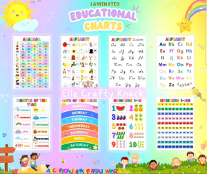 Cute Complete Selection Educational Learning Chart Thick Laminated with exciting FREEBIE per order