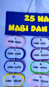 Dekorasi hiasan kelas gantungan dinding 25 nabi