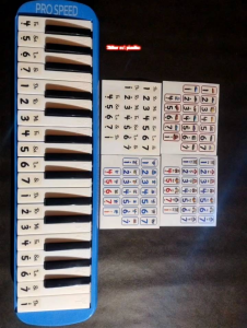 Stiker not pianika/Stiker not pianika untuk memudahkan yang baru belajar pianika