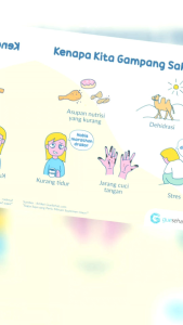 Naturindo METFIT Kapsul Herbal Alami untuk Daya Tahan Tubuh BPOM TR. 143 398 131 Aseli Indonesia