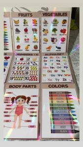 A4 Laminated Educational Posters (MAKAPAL) | Alphabets, Numbers, Days, Months, Shapes, Colors, Body Parts