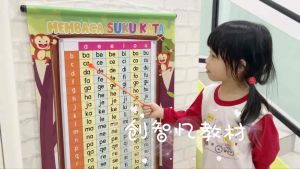 1pcs 指读棒finger reading stick Childrens Learning primary school teaching tools ready stock作业练习latihan activiti Education