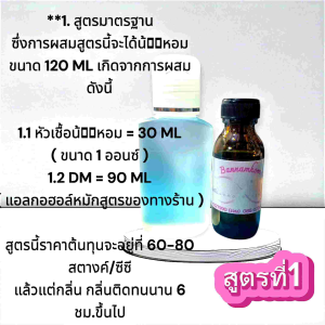 หัวเชื้อกลิ่น ยิปแซง Y