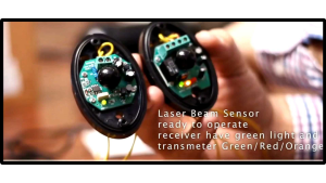 Infrared Sensor || Single Infrared Beam Sensor