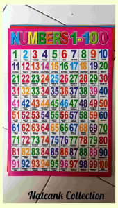 poster edukasi pengenalan Angka 1-100