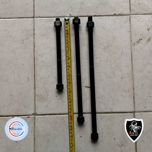 Sunduk Per Fuso: Pengertian & Pemakaian