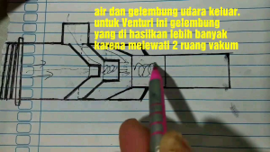 VENTURI KOLAM IKAN KOI