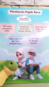 TATSBITA PAJANGAN HIASAN DINDING DEKORASI WALL DECOR TK/SD PERATURAN POJOK BACA/PERPUSTAKAAN LIBRARY RULES GAMBAR KARTUN ARTIFICIAL INTELLIGENCE (AI) Dekorasi Perpustakaan Sekolah - Lazada