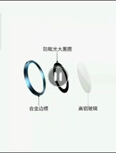 Ring tempered glass kamera rdm note 14 5G note 14 pro 5G camera protector