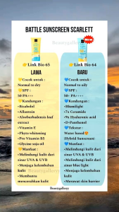 SCARLETT SUNSCREEN SUN BRIGHT DAN ULTRA LIGHT SPF 50+++ ORIGINAL