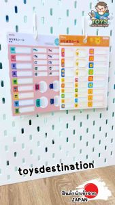 ✅พร้อมส่งในไทย✅ 🇯🇵 JAPAN🇯🇵 Name Sticker สติ๊กเกอร์เขียนชื่อ ลาย รถไฟShinkansen Plarail Pooh นำเข้าจากญี่ปุ่น 🎌J2503042