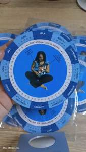 แผ่นคำนวณอายุครรภ์ Gestational Age Calculation ขนาดเส้นผ่นศูนย์กลาง 12  cm สีฟ้า