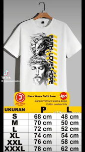 Kaos Rohani Yesus Kerohiman PTH