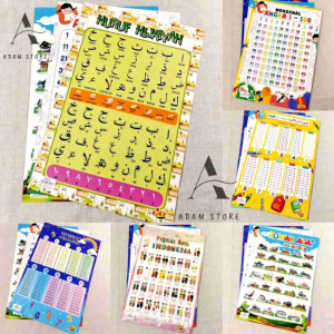 Poster Kiki Edukasi Anak PAUD/TK/SD Paket 6 Lembar 6 Gambar Mix