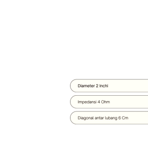 Full Range Mini Speaker 2 Inchi