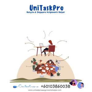 UniTaskPro:Assignment Help Thesis Dissertation FYPProgramming Coding