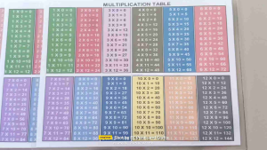 writing sheet / Grade school give aways / Laminated Writing sheet & Multiplication Table  Bundle / Writing sheet and multiplication Table sheets/ Childrens manual learning materials/ Kids birthday give aways/ Non digital learning material