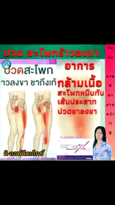 ดิออฟฟิต Di-Office X Dietary Supplement ผลิตภัณฑ์อาหารเสริม ดิออฟฟิตปวดตึงคอบ่าไหล่