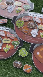 การใช้ ON AUTh กับเวลา สถานที่ ยานพาหนะ สื่อการจ่ายเงิน สื่อสอนภาษาอังกฤษ