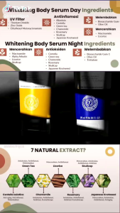 BODY SERUM MENCERAHKAN NATURAWORLD FREE ID MEMBER/MEMBER RESMI NATURAWORLD