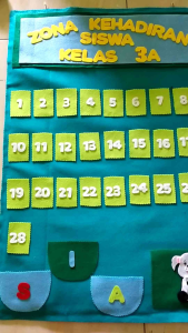 Absensi Siswa Kekinian: Sistem Absensi Online & Digital untuk Sekolah