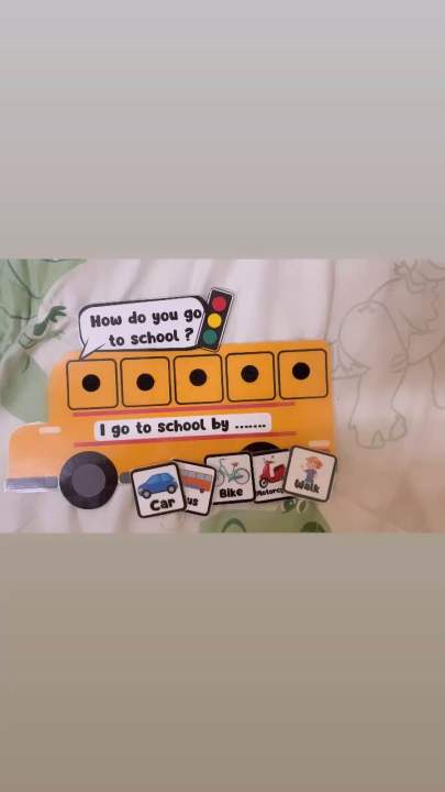 สื่อการสอนวิชาภาษาอังกฤษเรื่อง“How do you go to school?” ป.2-3