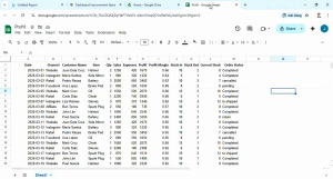 Editable Dashboard Template (Excel/Google Sheets) – Data Tracking Tool
