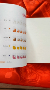 เพ้นท์เล็บสวย เทรนด์ใหม่ สไตล์วัยหวาน