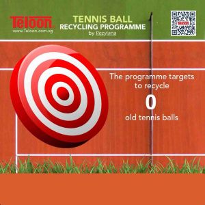 Collection of Old Tennis Balls | Any Brands