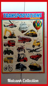 poster edukasi  pengenalan tentang alat transportasi