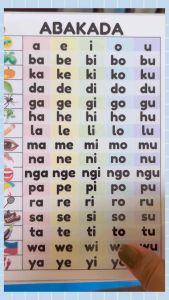 16 pcs Big Educational Flash Cards Abakada Colors Ordinal Numbers Alphabet with Sign Language Numbers Parts of the Body Gulay Prutas at iba pa