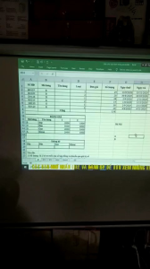 Máy chiếu LCD Canon LV-8320.Hãng lướt độ mới 90%.bóng đã dùng 966h