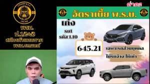 พ.ร.บ. รถเก๋ง รถ SUV รถกระบะ4ประตู รถกระบะแค็บ รถตู้ ใช้สำหรับรถส่วนบุคคลเท่านั้น ไม่เช่า ไม่รับจ้าง ประกันภัยรถยนต์