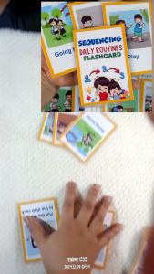 Sequencing Flashcards: A Comprehensive Guide for Speech Therapy & Special Needs