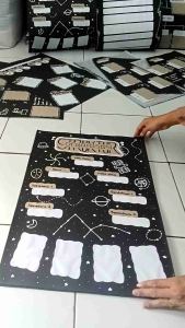 hiasan dinding kelas || prakarya sekolah || struktur organisasi || Jadwal piket || Jadwal pelajaran Struktur Organisasi Kertas Asturo Jadwal Piket Desain Abstrak - Lazada