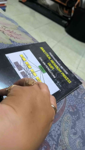 Buku PENGGUNAAN METODE ANALYTICAL HIERARCHY PROCESS (AHP) By. Dr.Drs.MarsonoM.Si