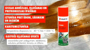 สเปรย์ทองแดง CU 800 Wurth ทนอุณหภูมิสูง หล่อลื่น ป้องกันหลอมติดสนิมงานประกอบ สกูร-น๊อต เบรค ประเก็น