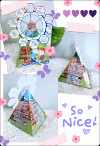 *สื่อการสอน สุขศึกษา และพละศึกษา *การปฐมพยาบาลเบื้องต้น สื่อการเรียนรู้สุขศึกษา สื่อการเรียนรู้ พลศึกษา - Lazada