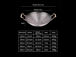 🔰 Korean Honeycomb Wok Non-Stick Stainless Steel Non-Stick Wok Kuali